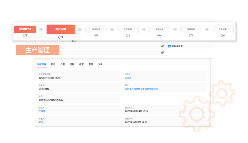 生產(chǎn)管理 生產(chǎn)管理